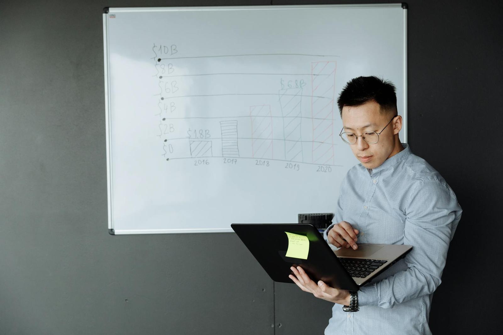 Cosa vuol dire fare Growth Hacking? (la guida foundational + 2026)